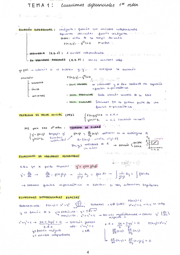 Miniatura del documento TEMA-1-Edo-1er-orden.pdf