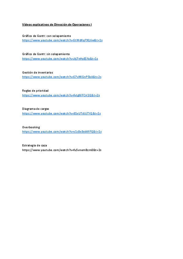 Miniatura del documento Vídeos explicativos de Operaciones I.pdf