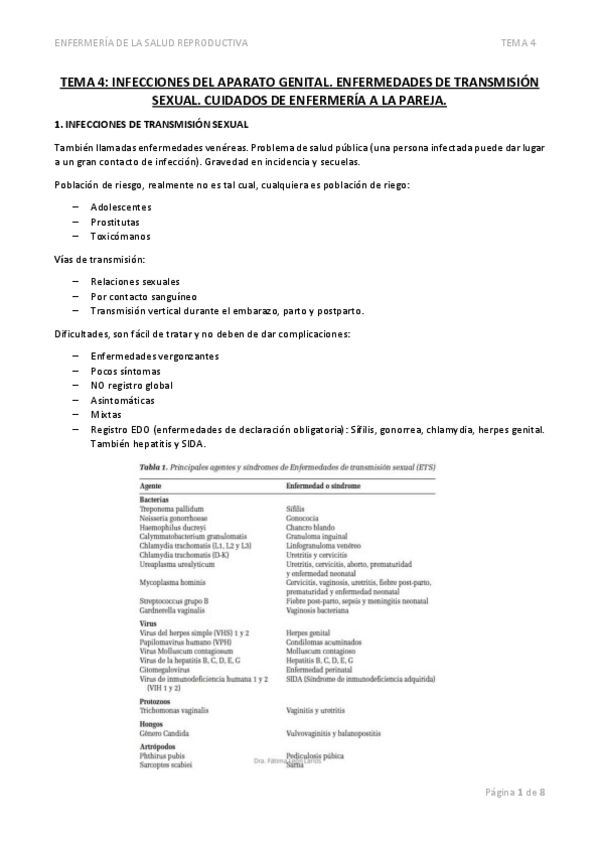 Miniatura del documento TEMA-4INFECCIONES-DEL-APARATO-GENITAL.pdf