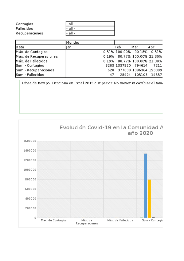 Miniatura del documento Ejercicio-2-tablas-dinamicas.xlsx