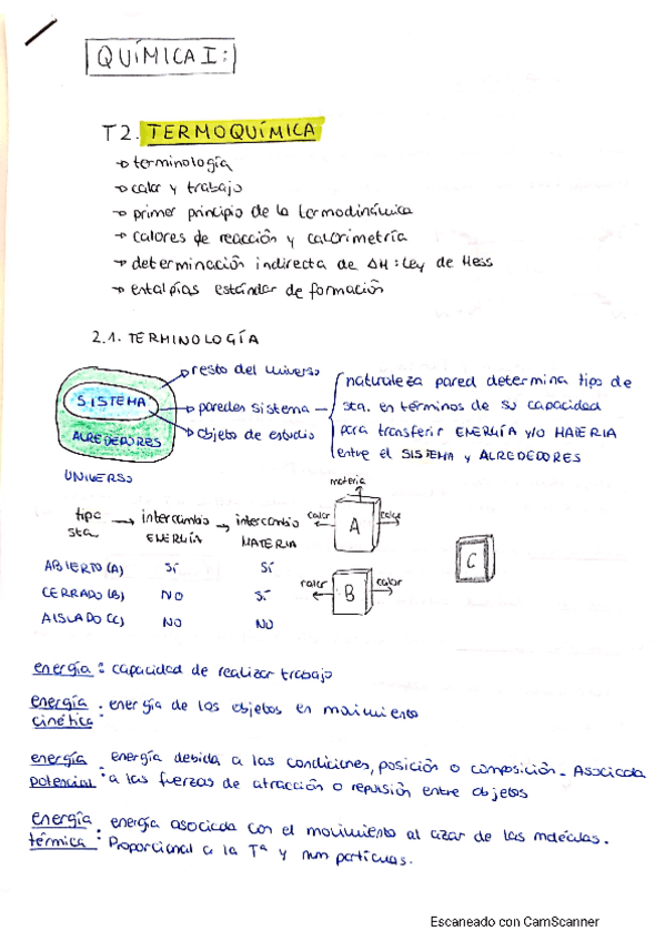 Miniatura del documento termoquimica.pdf