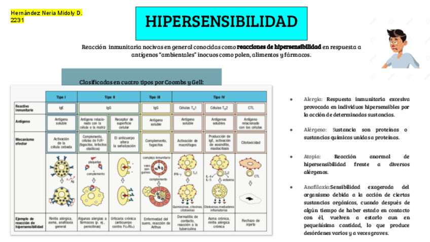 Miniatura del documento Mecanismos-de-dano-por-el-sistema-inmunologico-Hip-I.pdf