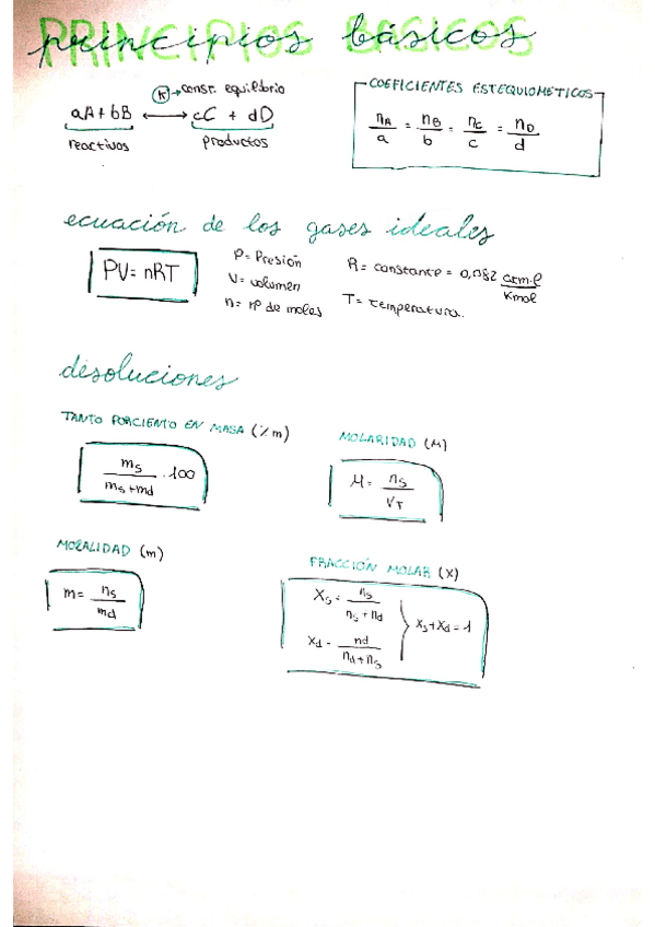 Miniatura del documento resumen-tema-1-quimica.pdf