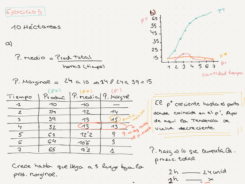 Miniatura del documento Epd3economia2020-11-1820.pdf