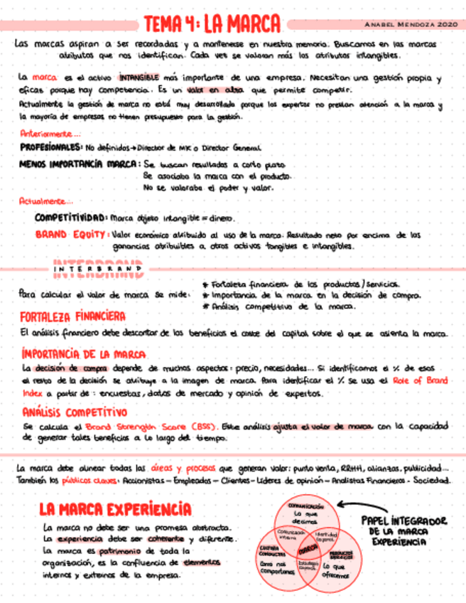 Miniatura del documento Tema-4-La-Marca.pdf