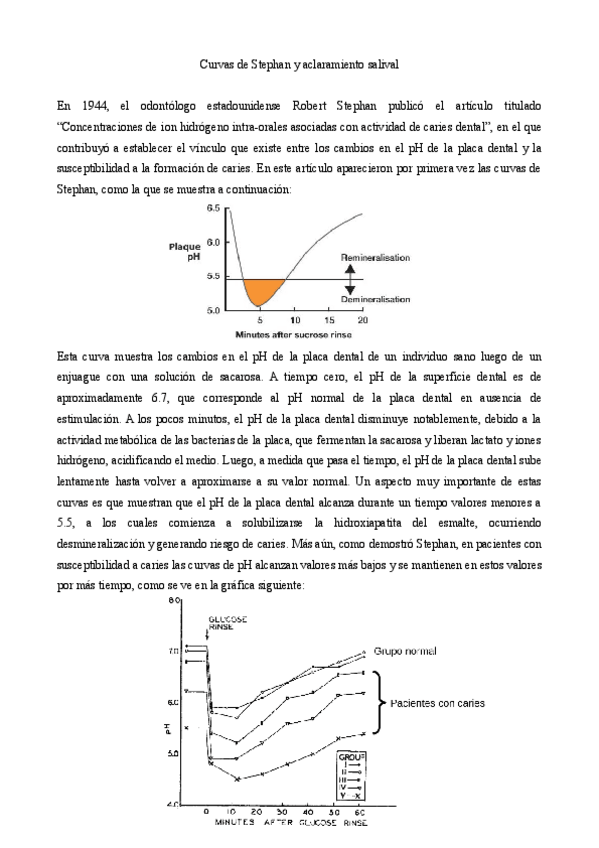 Miniatura del documento material-medio-bucalaclaramiento-salival-y-curvas-de-Stephan.pdf