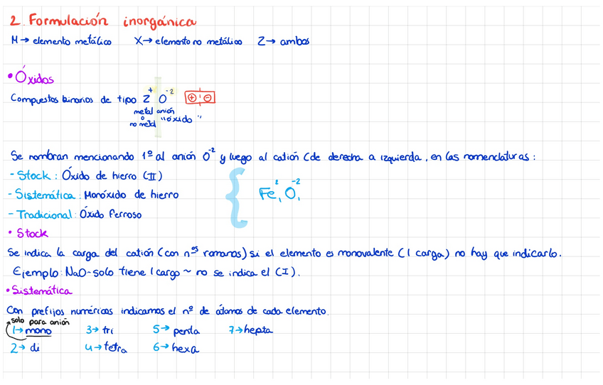 Miniatura del documento Formulacion-inorganica.pdf