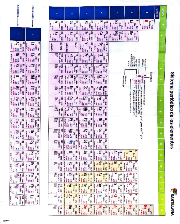 Miniatura del documento Tabla-periodica.pdf