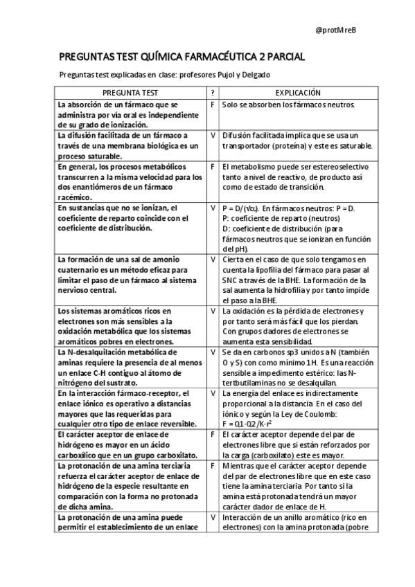 Miniatura del documento Test-parcial-QFar-2.pdf
