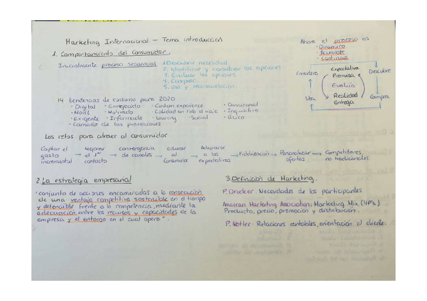 Miniatura del documento apuntes-marketing-internacional.pdf