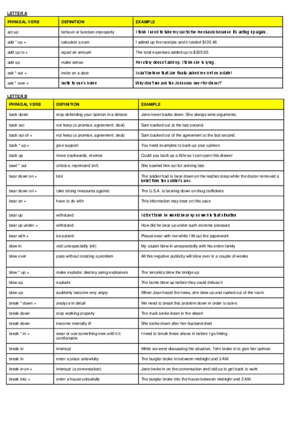 Miniatura del documento PHRASAL-VERBS.pdf