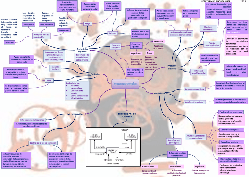 Miniatura del documento Comprension.pdf