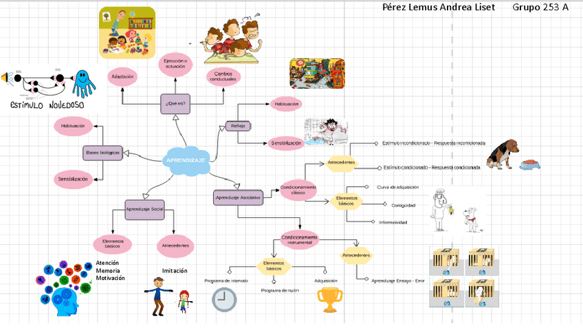 Miniatura del documento Mapa-mental.pdf
