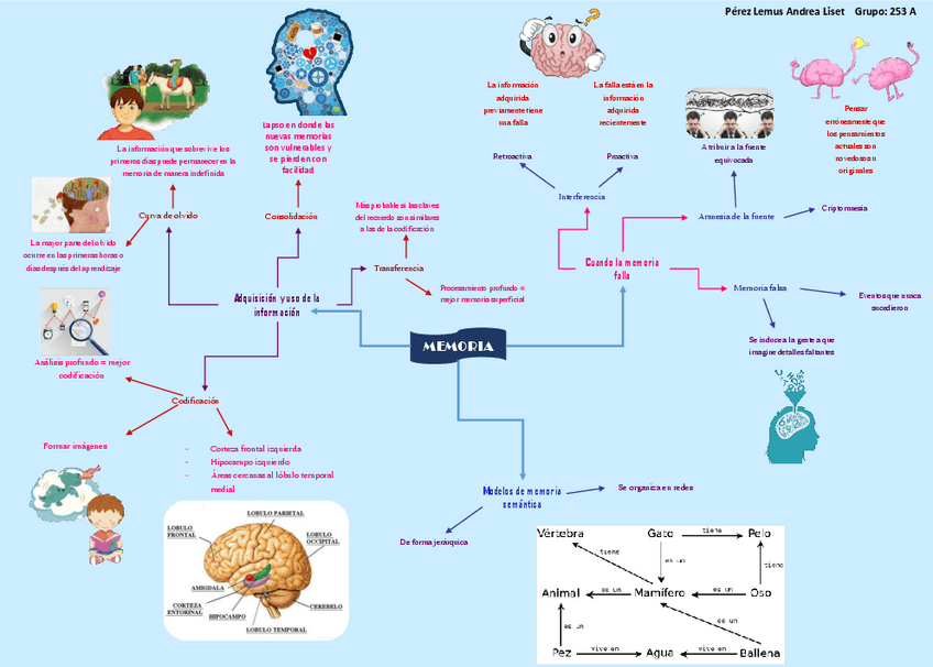 Miniatura del documento Memoria-2.pdf