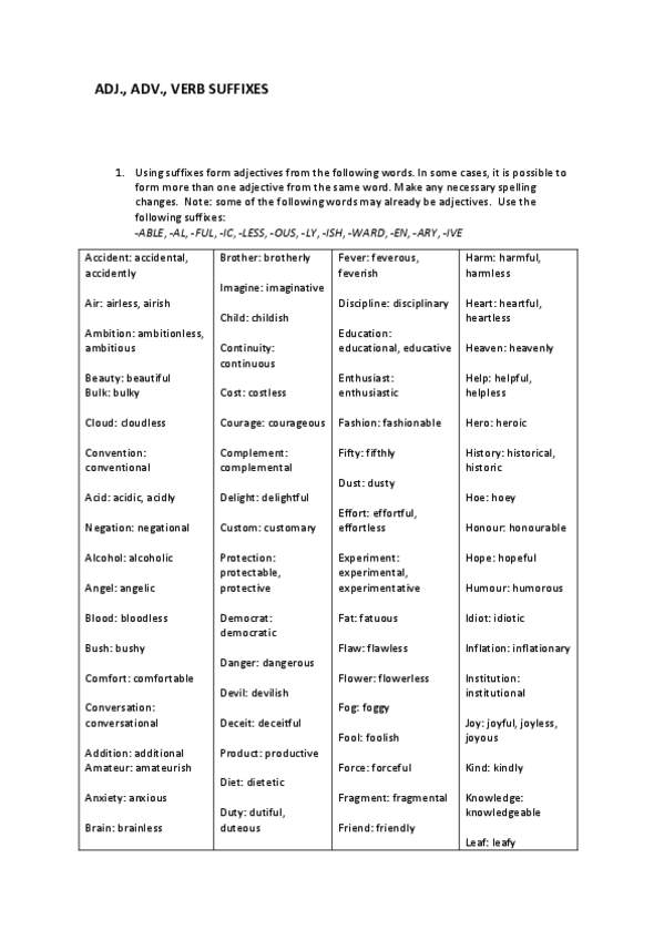 Miniatura del documento Adj-adv-verb-suffixes.pdf