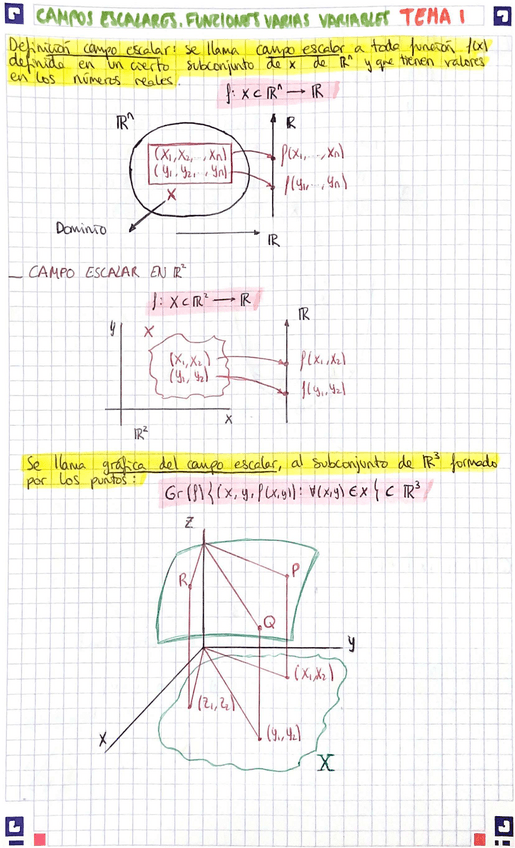 Miniatura del documento 2o-PARCIAL-APUNTES--EJERCICIOS.pdf