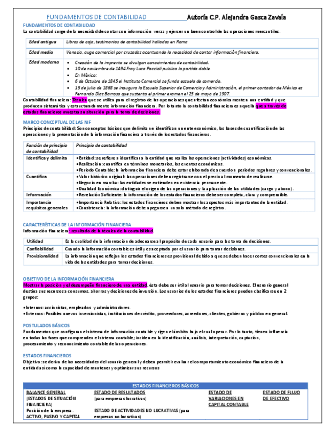 Miniatura del documento FUNDAMENTOS-DE-CONTABILIDAD-TEORIA.pdf