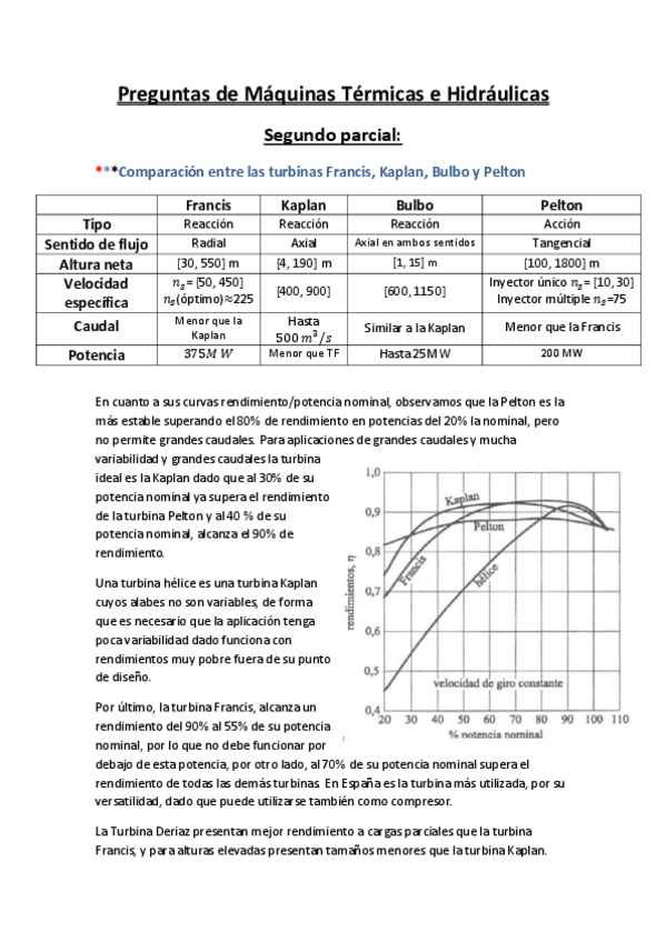 Miniatura del documento Preguntas-de-Examenes-Maquinas-Hidraulicas.pdf