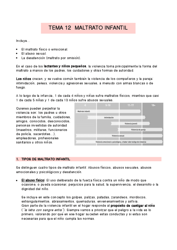 Miniatura del documento TEMA-12-enfermeria-social.pdf
