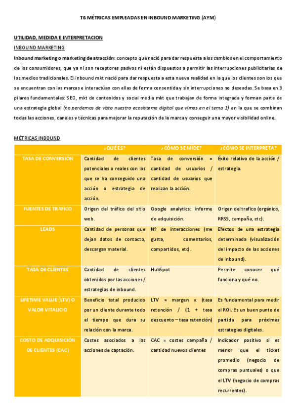 Miniatura del documento T6-ANALITICAS-Y-METRICAS.pdf
