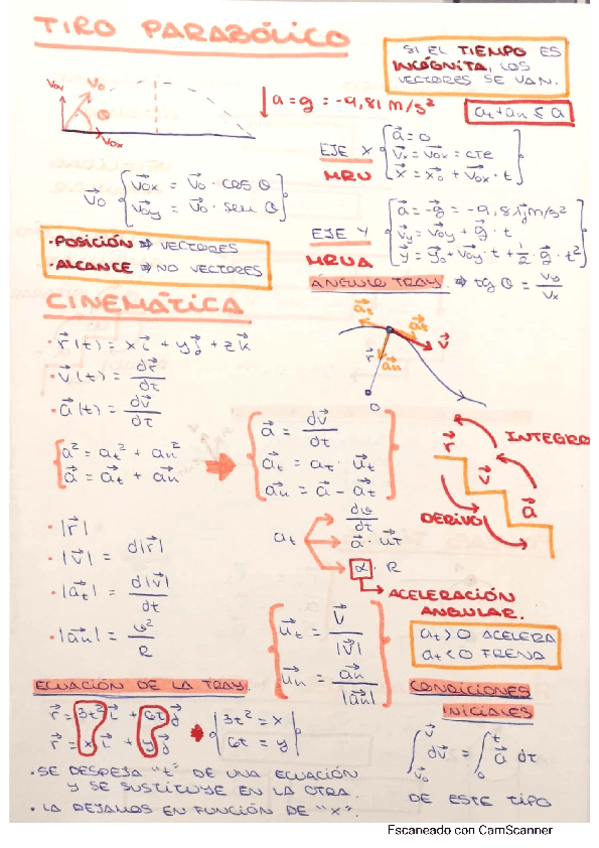 Miniatura del documento Formulas-fisica.pdf