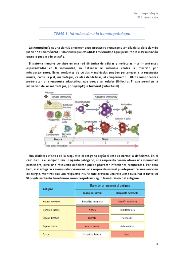 Miniatura del documento Tema-1.pdf