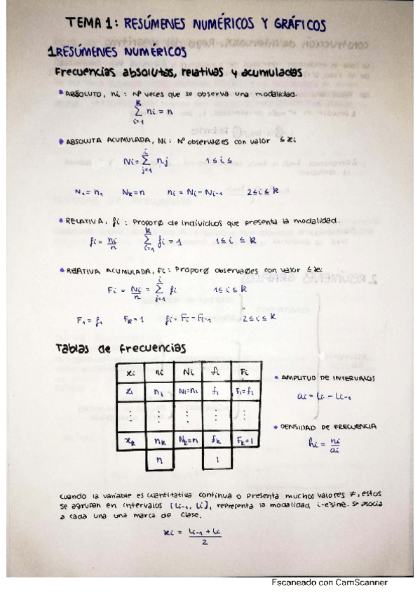Miniatura del documento TemarioCompletoED.pdf
