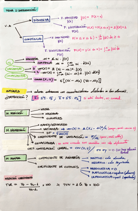 Miniatura del documento Resumenes-repaso-examen.pdf