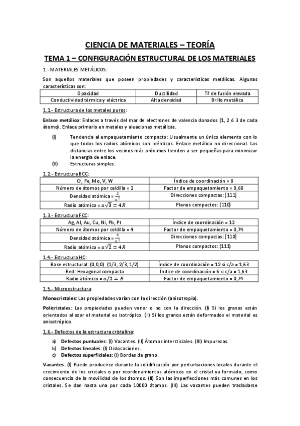 Miniatura del documento Ciencia de Materiales - Teoría - Contenidos de clase.pdf