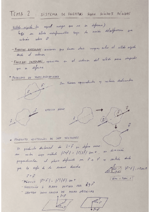 Miniatura del documento Apuntes-TEMA-2-Sistema-de-fuerzas-sobre-solido-rigido.pdf