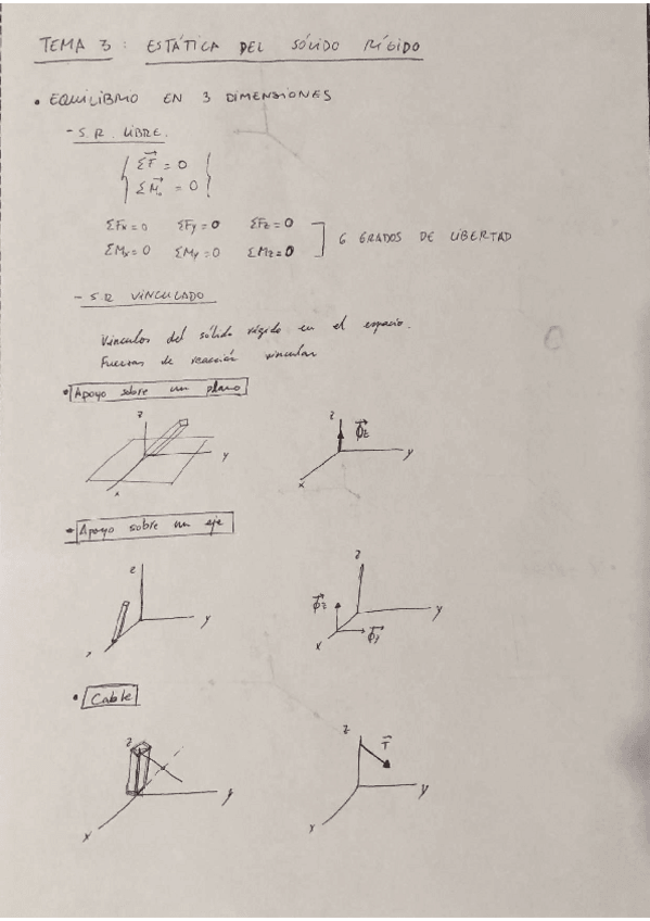 Miniatura del documento Apuntes-TEMA-3-Estatica-del-solido-rigido.pdf