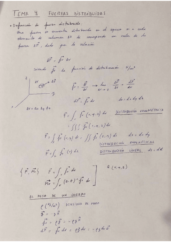 Miniatura del documento Apuntes-TEMA-4-Fuerzas-distribuidas.pdf