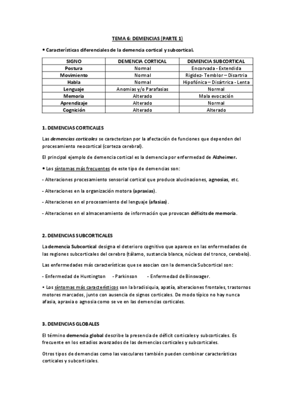 Miniatura del documento TEMA-6-Neuro.pdf