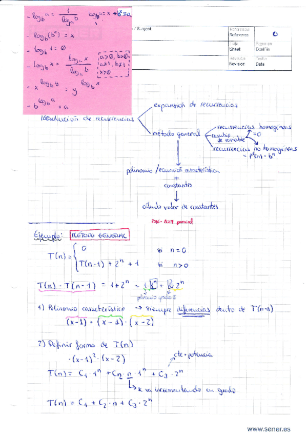 Miniatura del documento Analisisapuntes.pdf