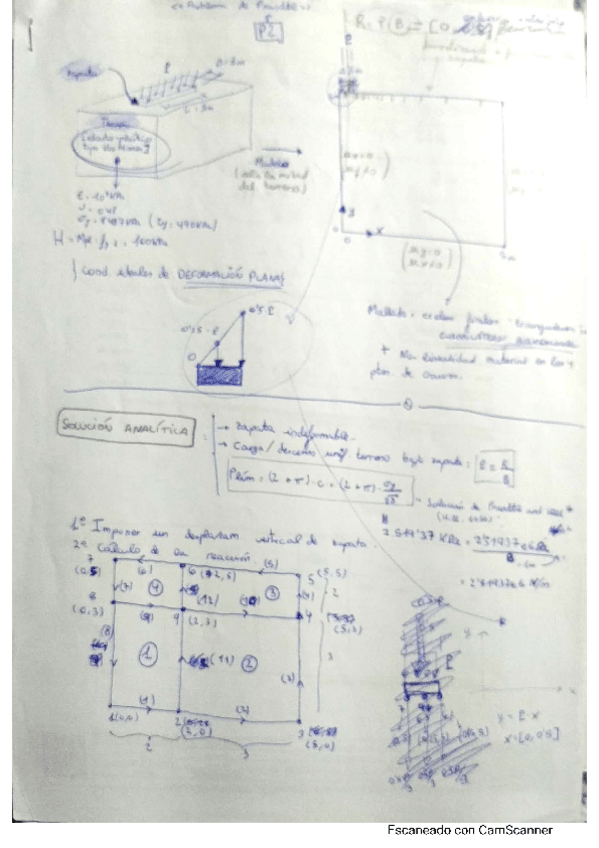 Miniatura del documento Practica-2.pdf