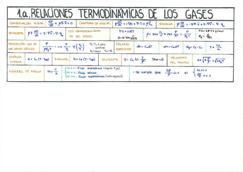 Miniatura del documento 1a.pdf