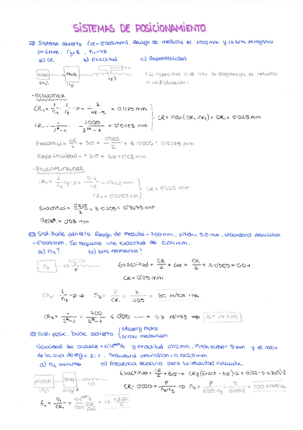 Miniatura del documento POSICIONAMIENTO.pdf