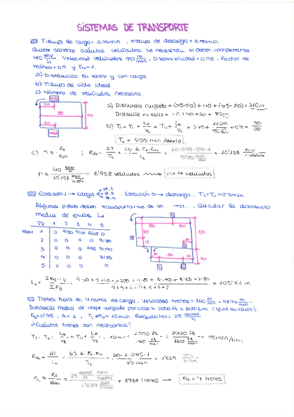 Miniatura del documento TRANSPORTE.pdf