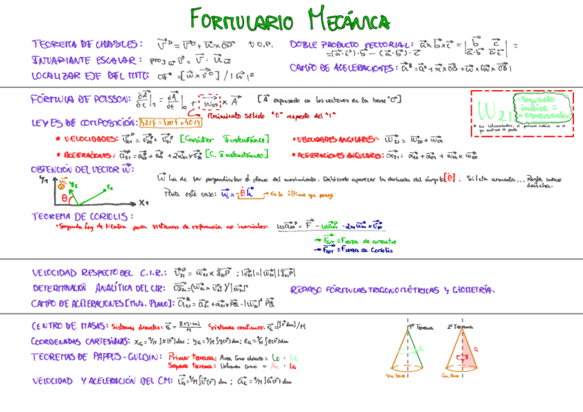 Miniatura del documento Formulario-Mecanica-20201123092002.pdf