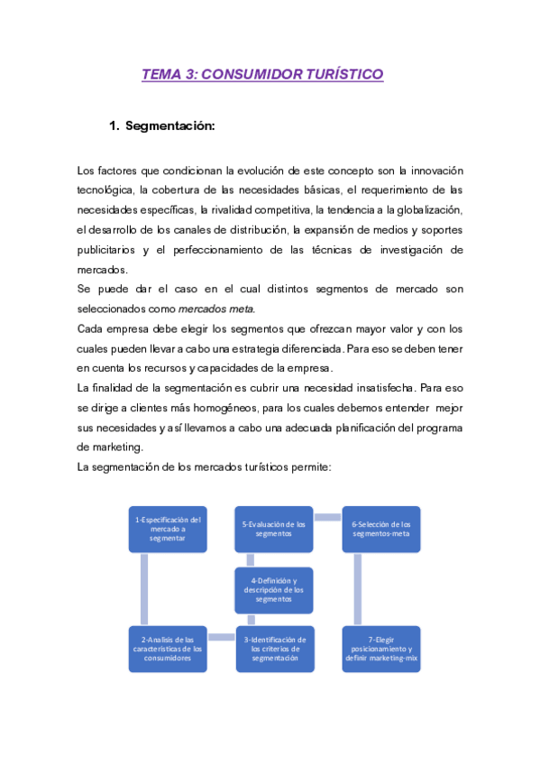 Miniatura del documento Resumen-Tema-3-Mkt-Turistico.pdf