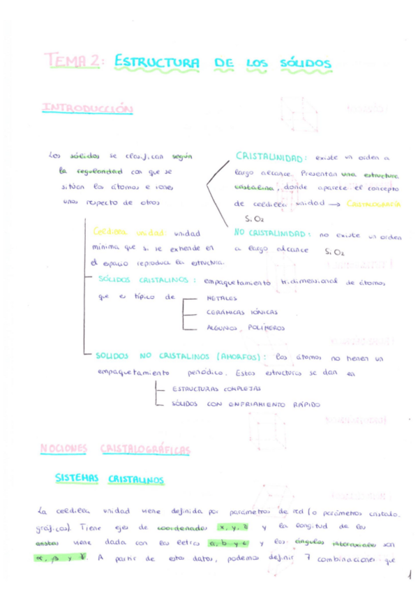 Miniatura del documento Tema-2.pdf