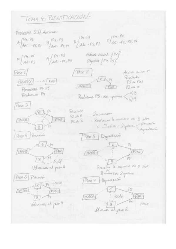 Miniatura del documento tema4.pdf