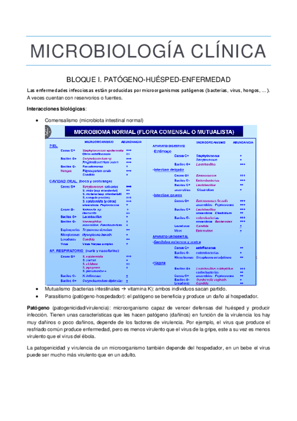 Miniatura del documento Microbiologia-clinica.pdf