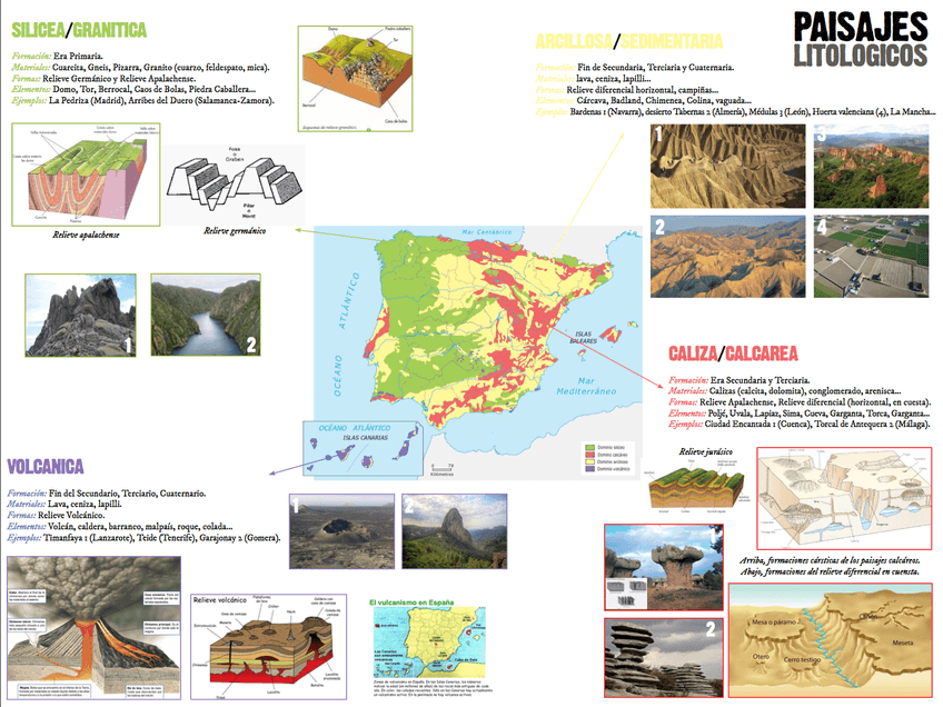 Miniatura del documento Areas-e-rochas-de-espana.png