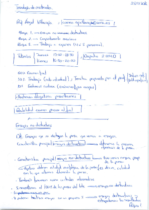 Miniatura del documento Temario - parte.pdf