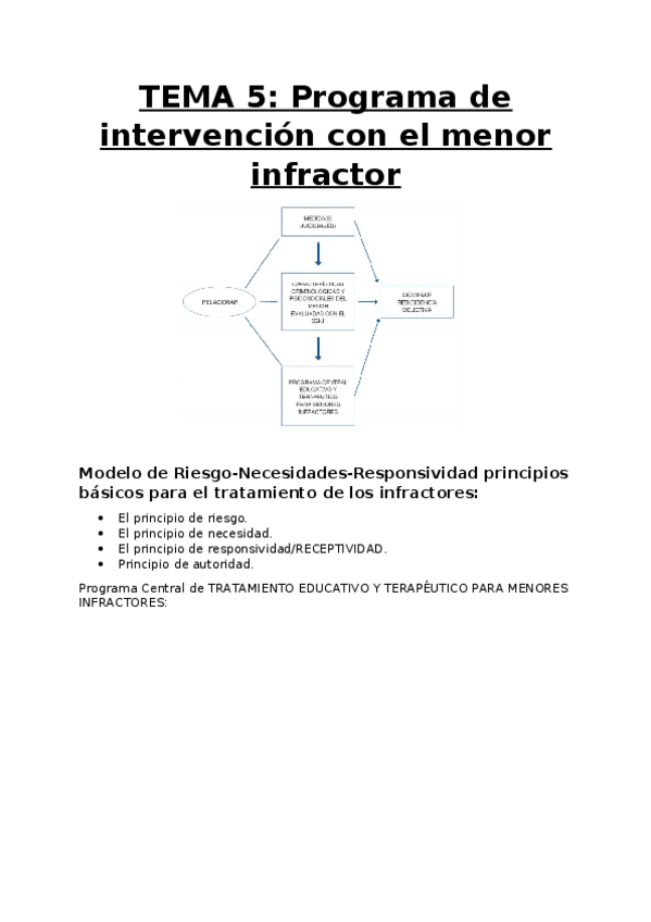 Miniatura del documento tema-5.docx