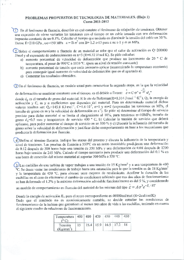 Miniatura del documento Problemas propuestos + Radiografía.pdf