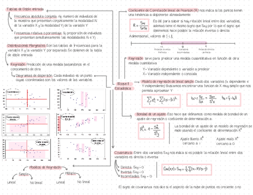 Miniatura del documento Bloque-2.pdf