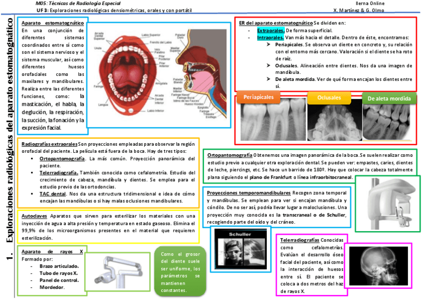Miniatura del documento Esquema.pdf