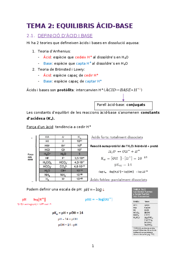 Miniatura del documento TEMA2-equilibris-acid-base.docx